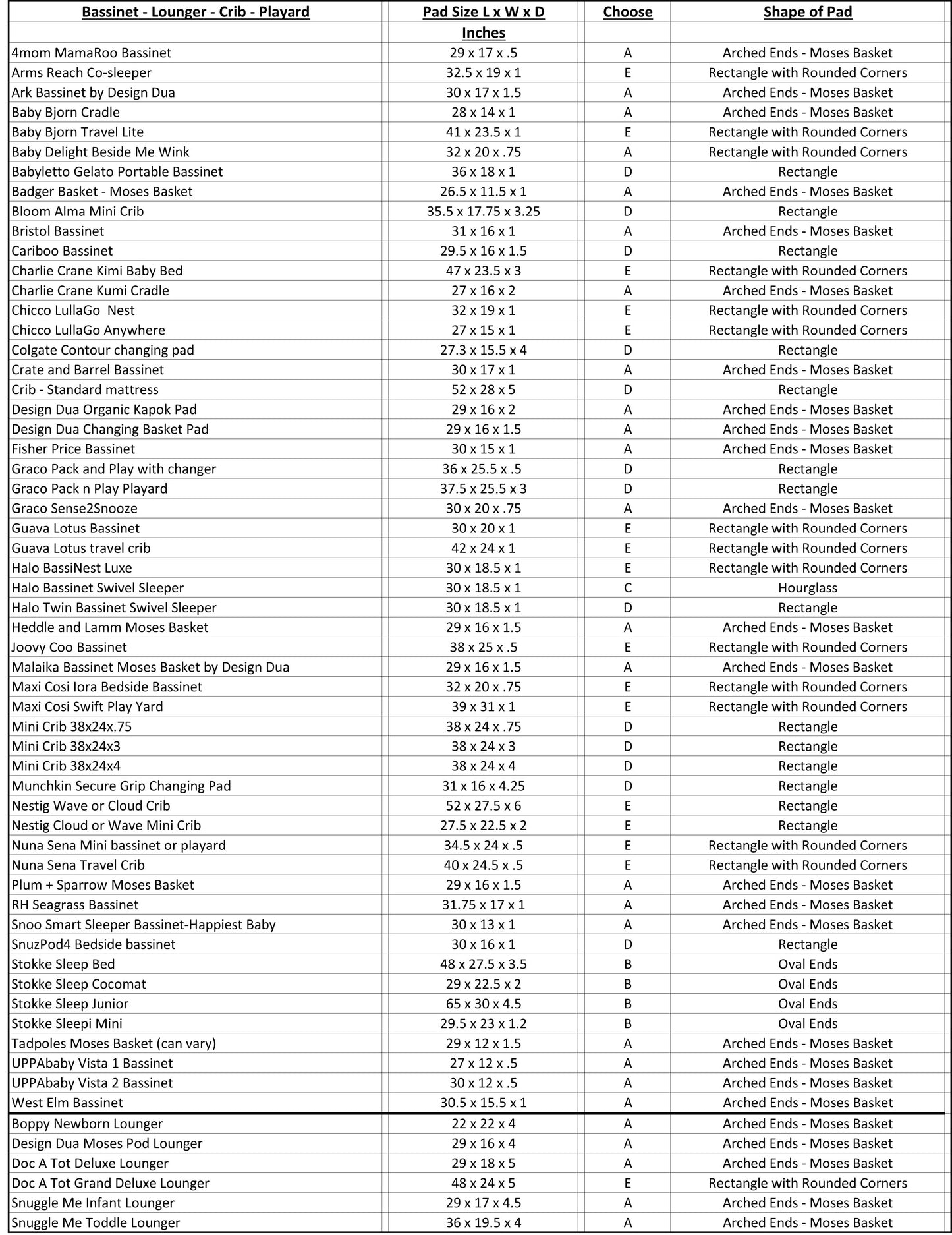 Custom Made Fitted Sheet for Moses basket in Off White Linen
